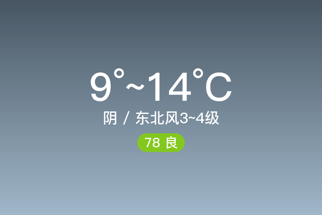 「自贡」2/12，阴，9~14℃，东北风3~4级，空气质量良-1.jpg