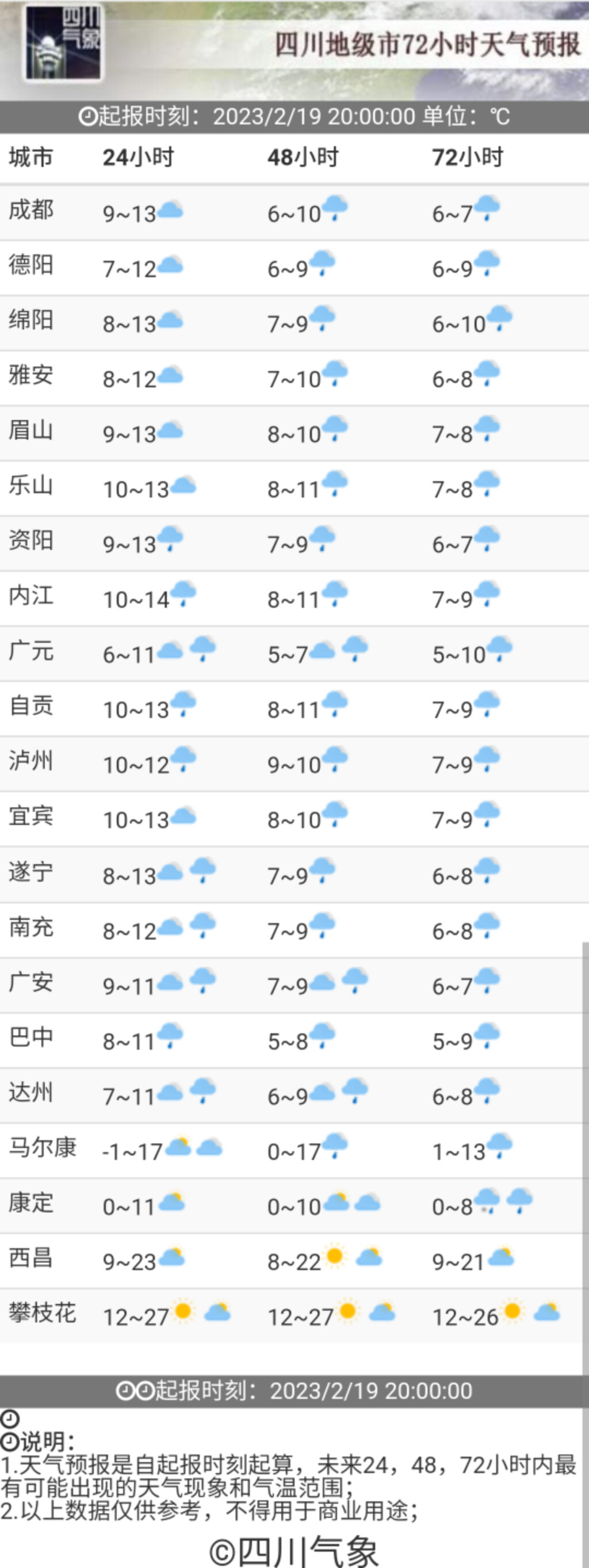 雨水到！未来三天四川盆地日平均气温累计下降3—5℃-8.jpg