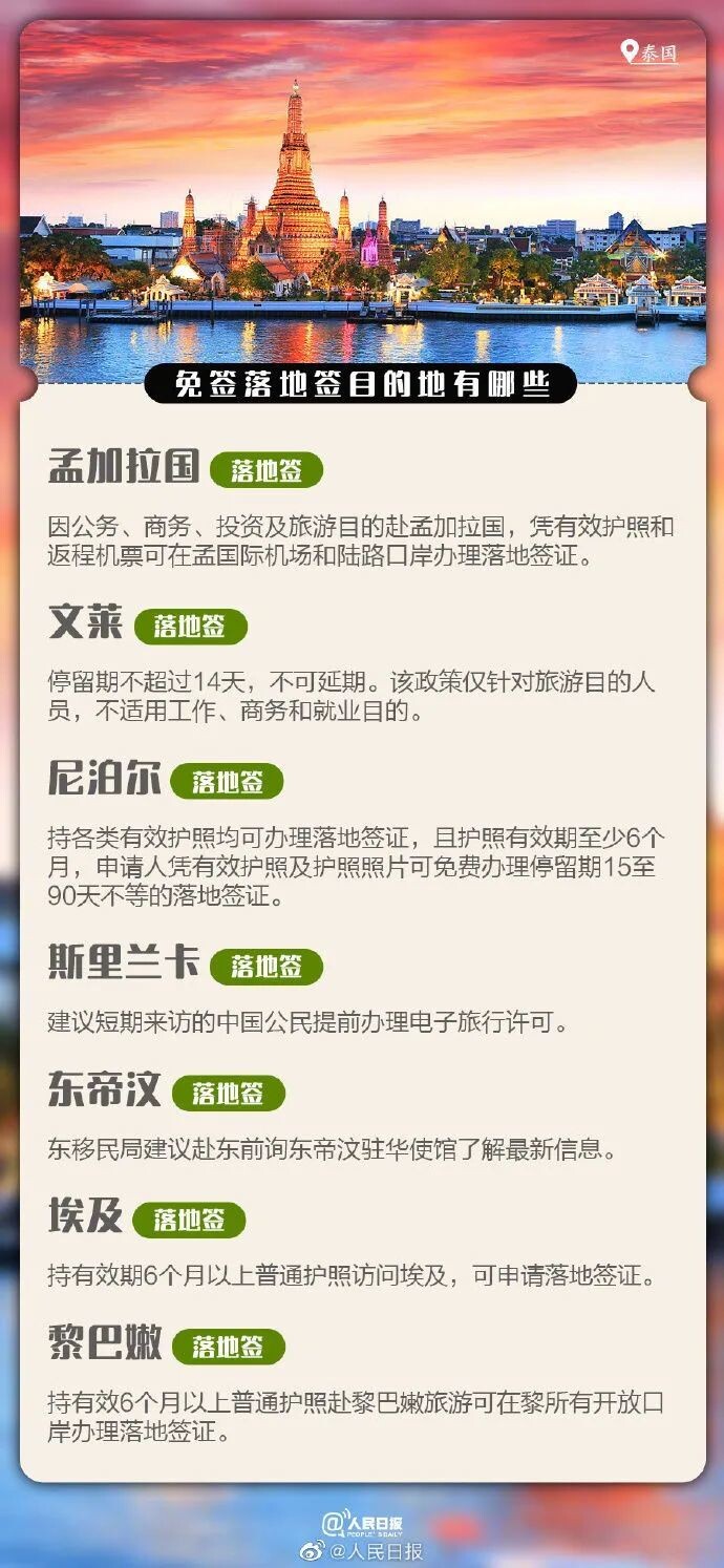 普通护照就行！这些地方对中国游客免签或落地签-6.jpg