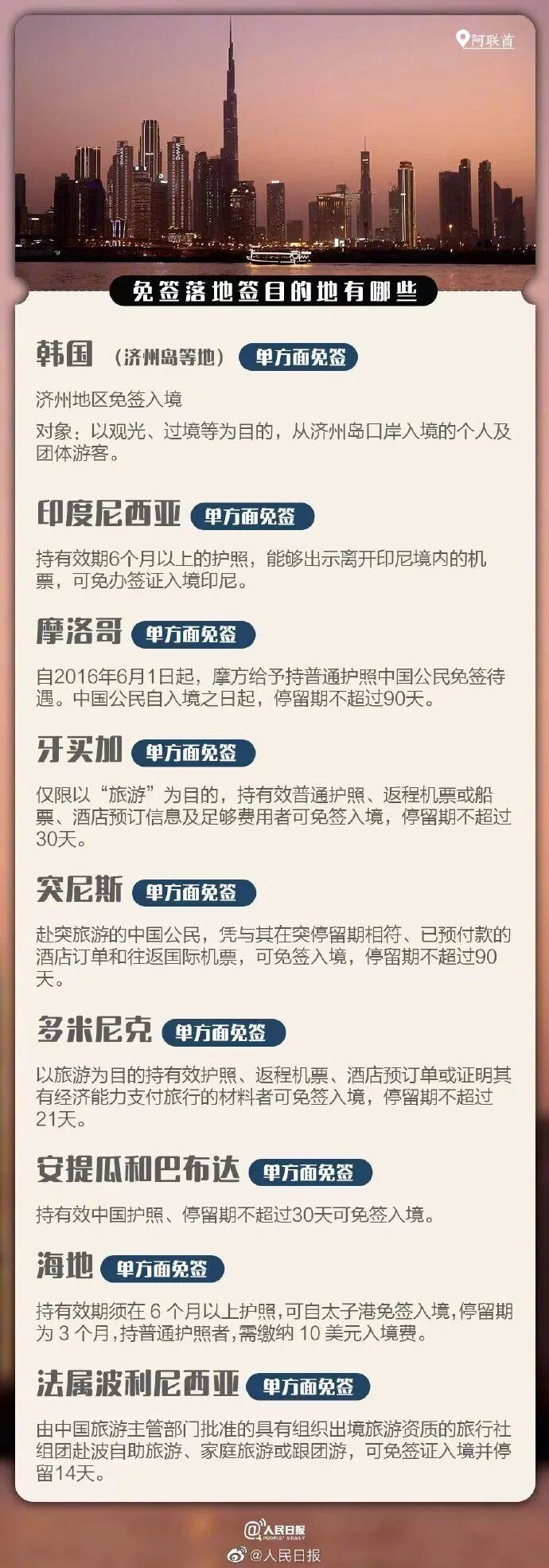 普通护照就行！这些地方对中国游客免签或落地签-3.jpg
