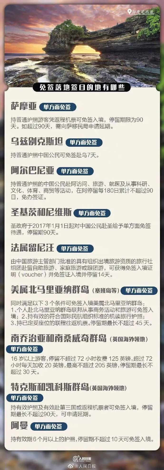 普通护照就行！这些地方对中国游客免签或落地签-4.jpg