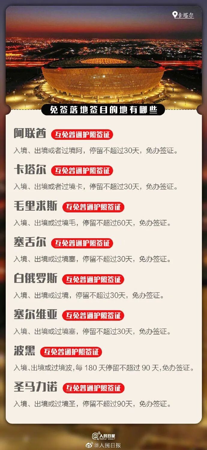 普通护照就行！这些地方对中国游客免签或落地签-1.jpg