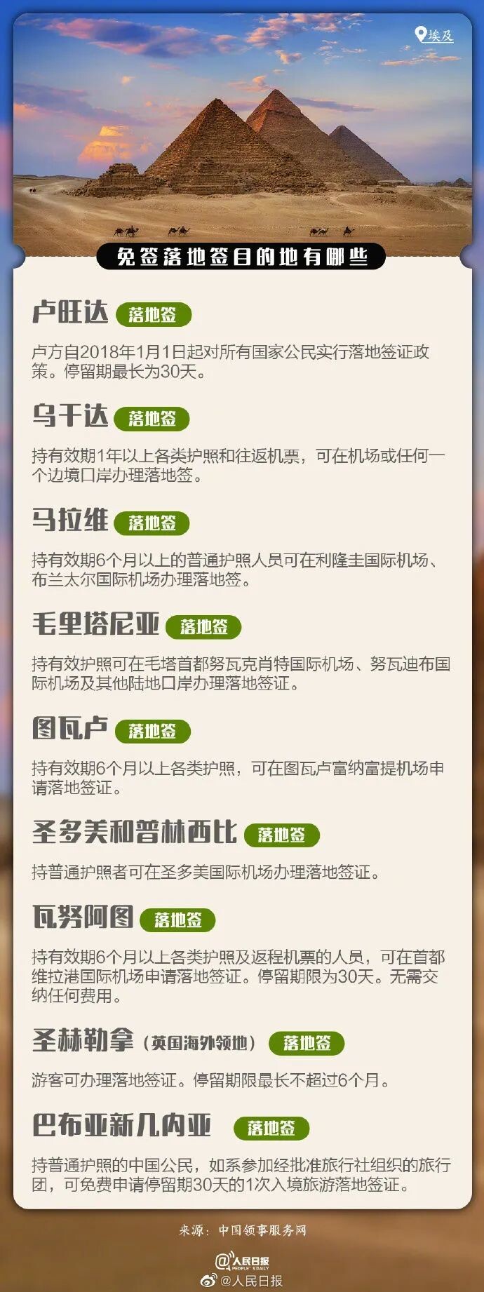 普通护照就行！这些地方对中国游客免签或落地签-9.jpg