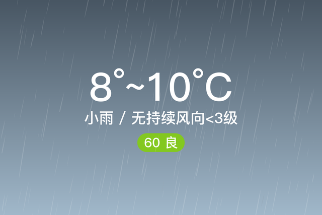 「自贡」2/22，小雨，8~10℃，无持续风向<3级，空气质量良-1.jpg