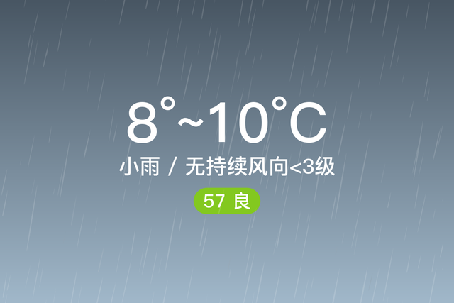 「自贡沿滩」2/22，小雨，8~10℃，无持续风向<3级，空气质量良-1.jpg