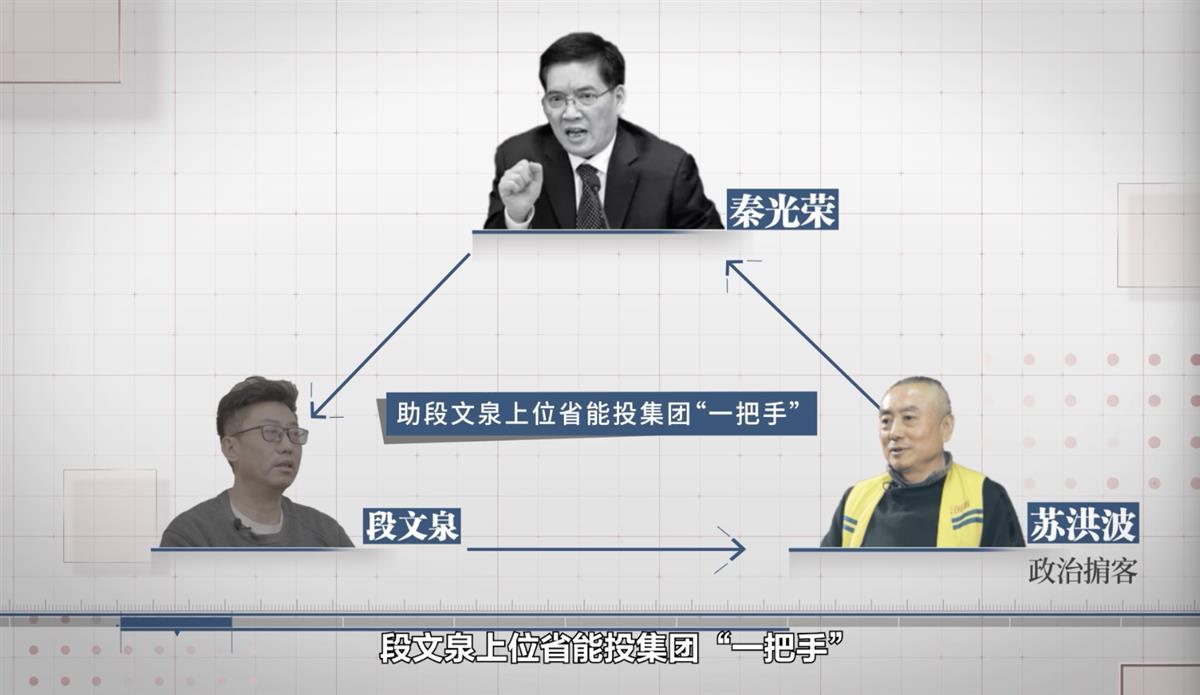 “芳香型”贪官段文泉：花84万在单位装香氛，为升迁攀附白恩培、秦光荣-3.jpeg