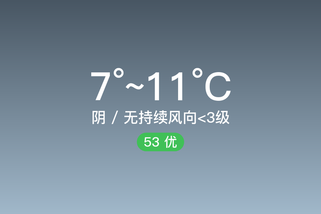 「自贡贡井」2/23，阴，7~11℃，无持续风向<3级，空气质量优-1.jpg