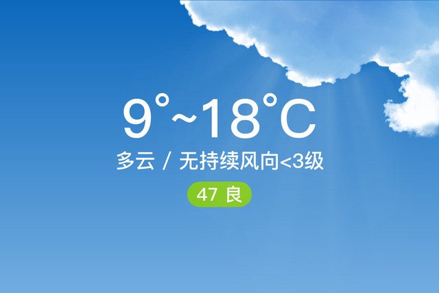 「自贡」2/25，多云，9~18℃，无持续风向<3级，空气质量良-1.jpg