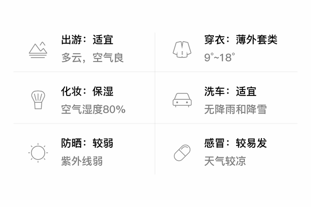 「自贡」2/25，多云，9~18℃，无持续风向<3级，空气质量良-3.jpg