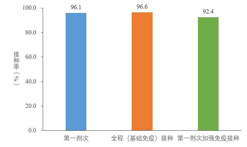 中疾控：去年12月至今年2月23日共发现本土重点关注变异株22例-16.jpg
