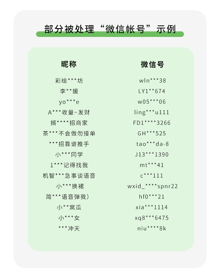 有这类行为，封号！微信最新公告→-2.jpg