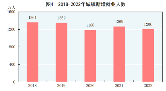 全国人口最新数据公布！-5.png