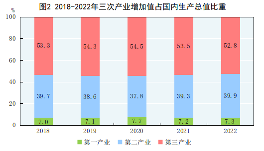 全国人口最新数据公布！-2.png