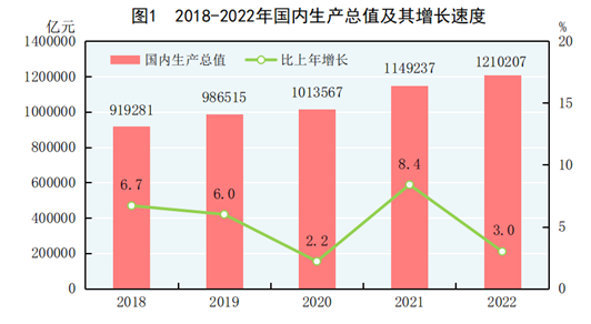 全国人口最新数据公布！-1.png
