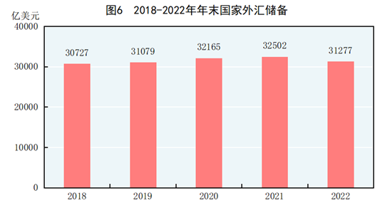 全国人口最新数据公布！-8.png