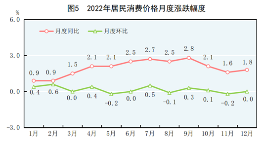 全国人口最新数据公布！-6.png