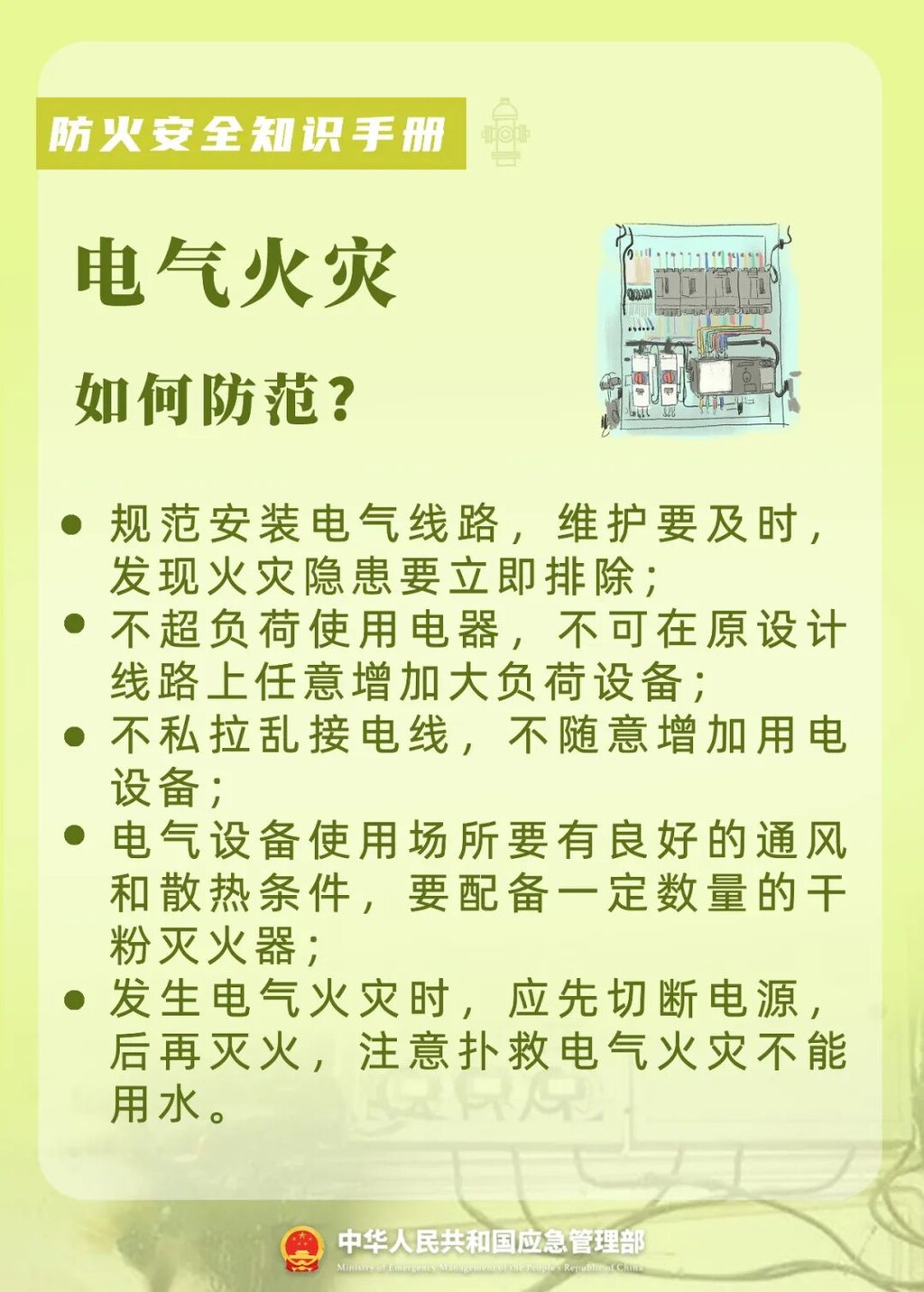 这份防火知识手册，人手必备！-3.jpg