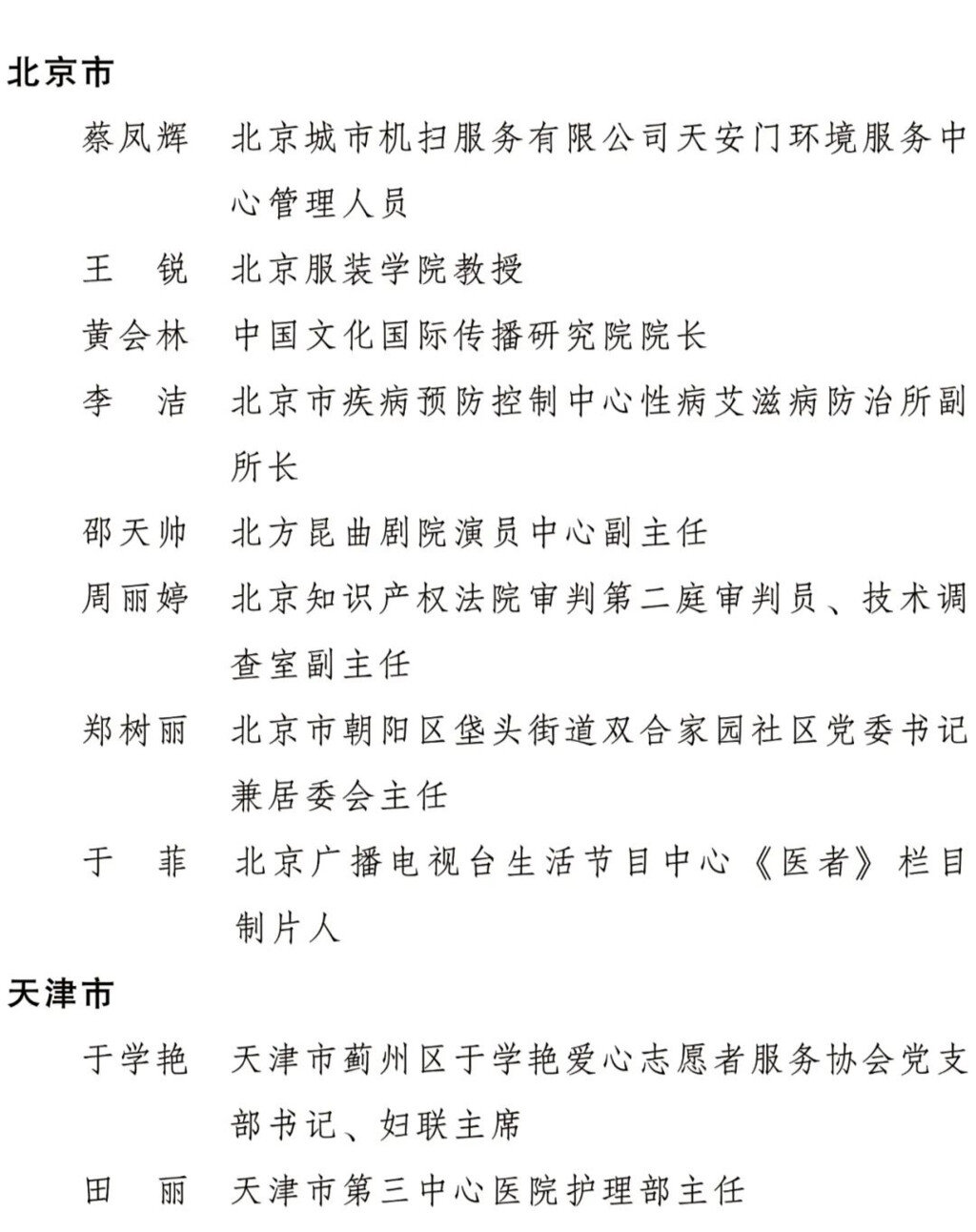 2022年度全国三八红旗手名单公布，四川是她们→-2.jpg