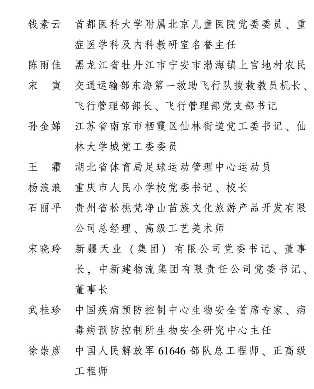 2022年度全国三八红旗手名单公布，四川是她们→-1.jpg