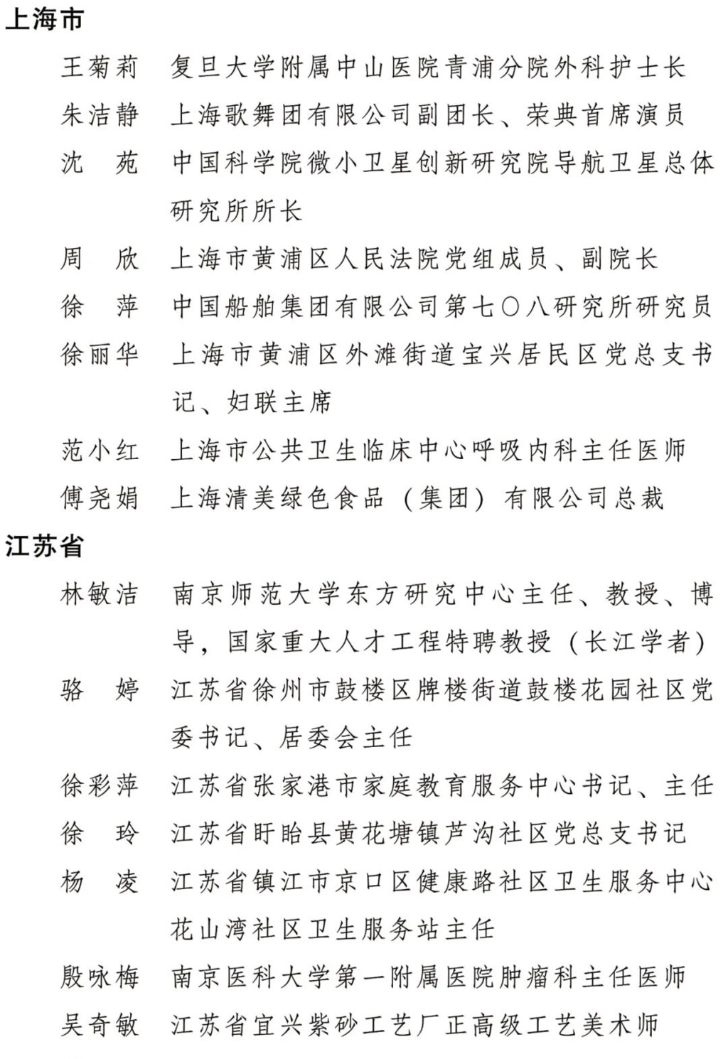 2022年度全国三八红旗手名单公布，四川是她们→-7.jpg