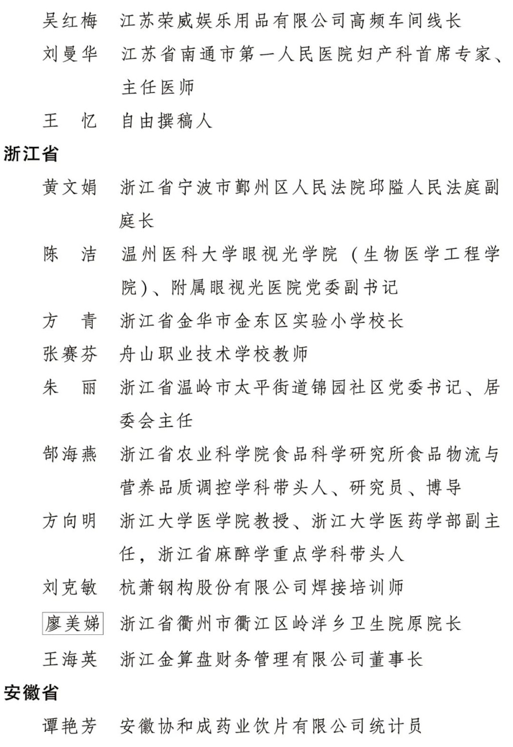 2022年度全国三八红旗手名单公布，四川是她们→-8.jpg