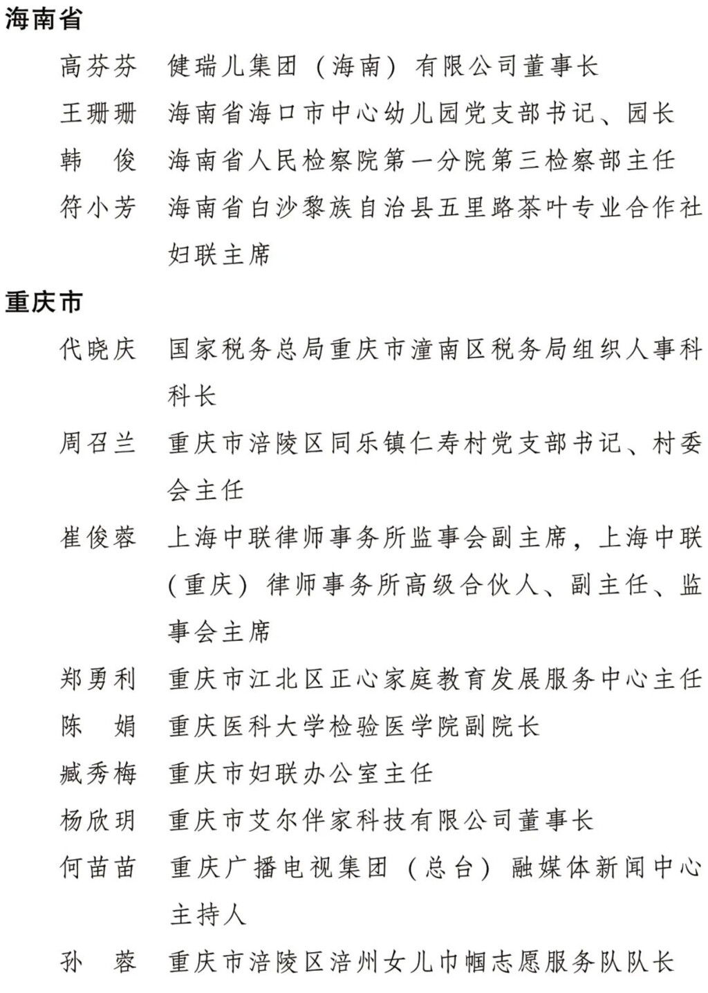 2022年度全国三八红旗手名单公布，四川是她们→-15.jpg
