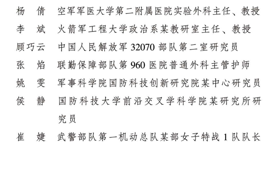 2022年度全国三八红旗手名单公布，四川是她们→-22.jpg