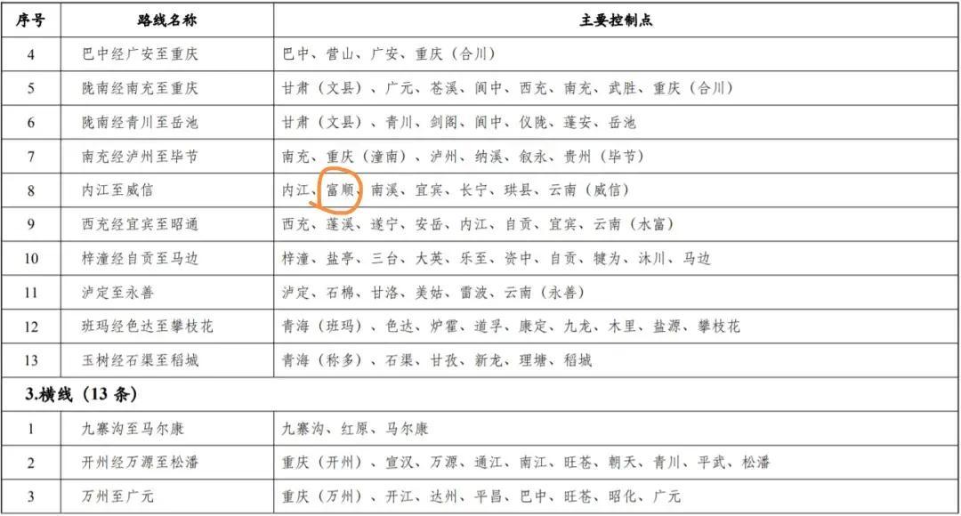 富顺这些乡镇日后可能通高速-3.jpg
