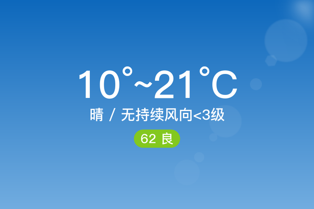 「自贡富顺」3/14，晴，10~21℃，无持续风向<3级，空气质量良-1.jpg