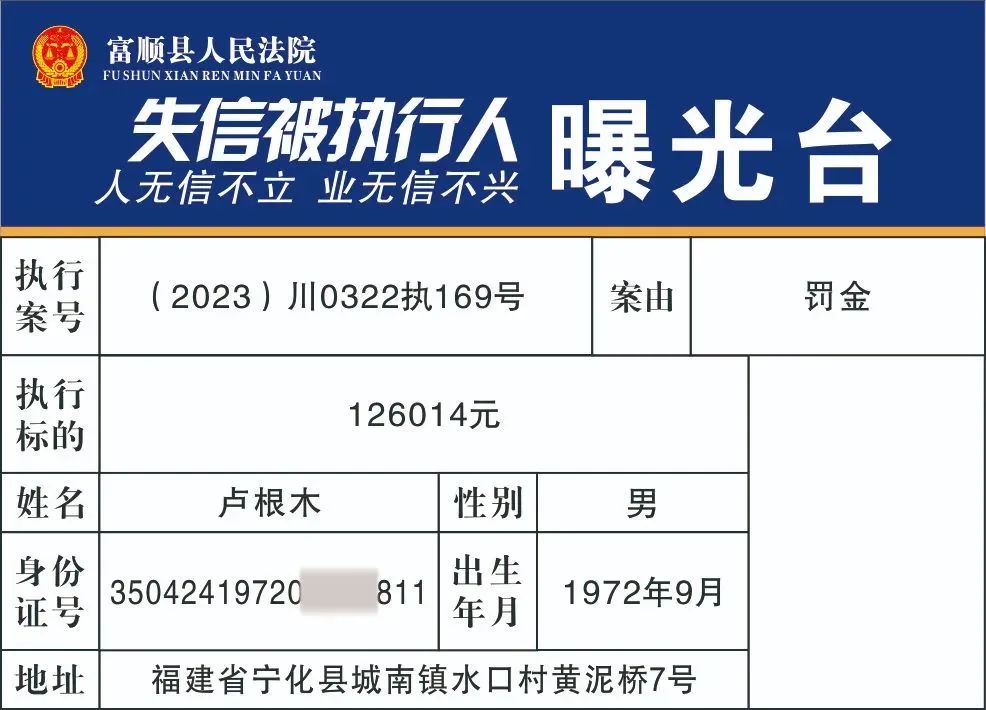 实名曝光！富顺公布一批失信被执行人名单!看看有你认识的人吗？-15.jpg