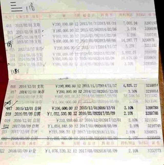 对话243万存款被挪用储户：银行只肯赔一半，我们怎么可能答应-1.jpg