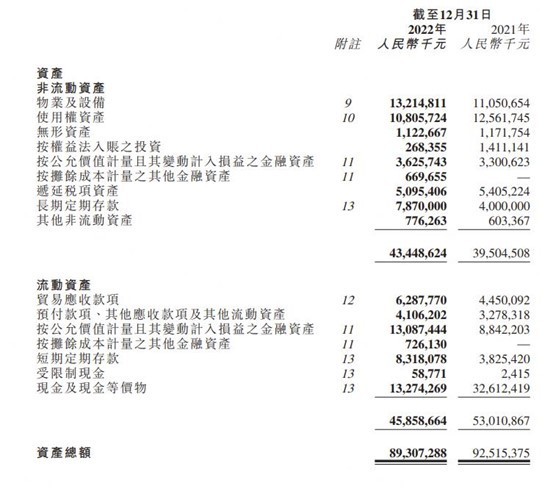 快手第四季度营收283亿元 日活跃用户达3.66亿-5.jpg