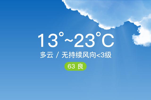 「自贡富顺」3/30，多云，13~23℃，无持续风向<3级，空气质量良-1.jpg