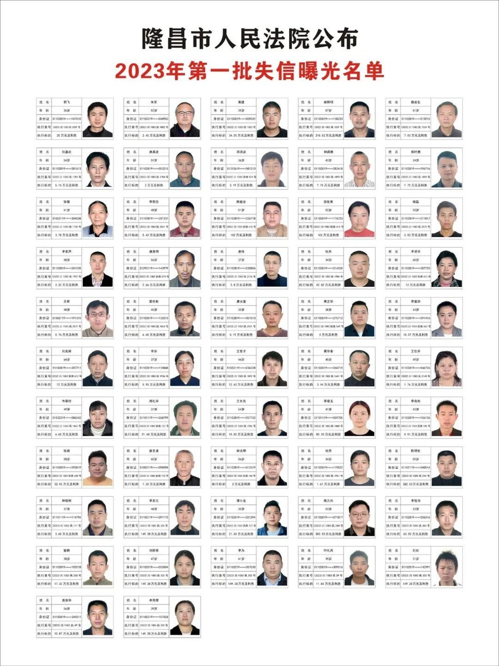 52人！隆昌曝光最新一批“老赖”名单-1.jpeg