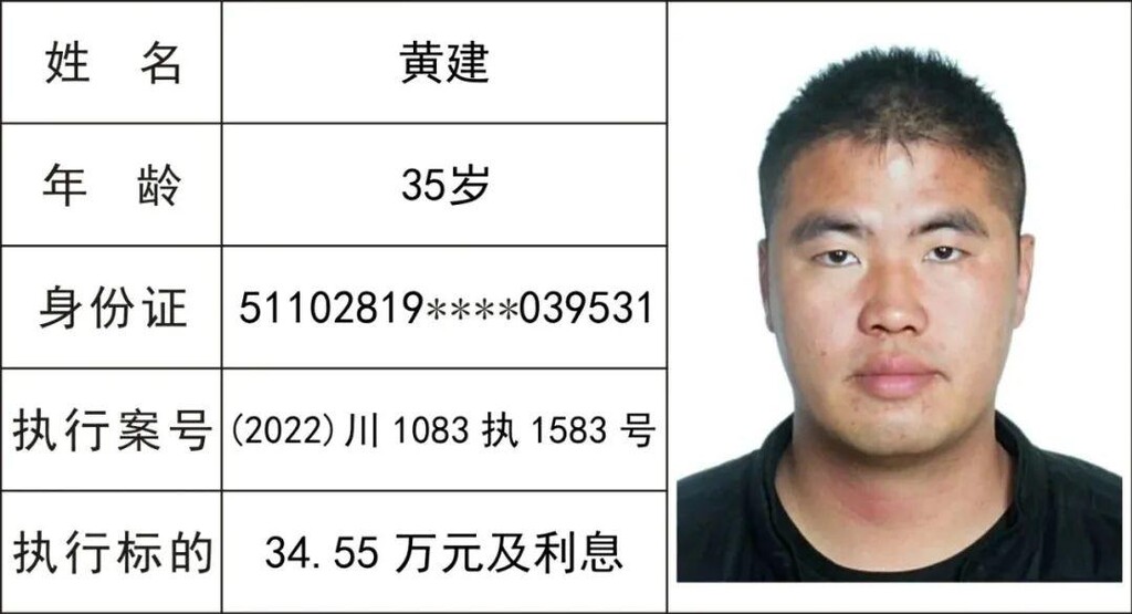 52人！隆昌曝光最新一批“老赖”名单-4.jpeg
