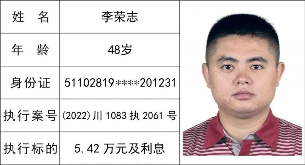 52人！隆昌曝光最新一批“老赖”名单-13.jpeg