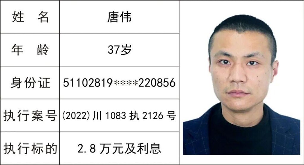 52人！隆昌曝光最新一批“老赖”名单-19.jpeg