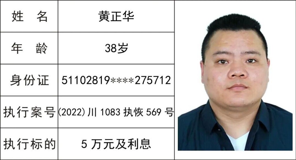 52人！隆昌曝光最新一批“老赖”名单-25.jpeg