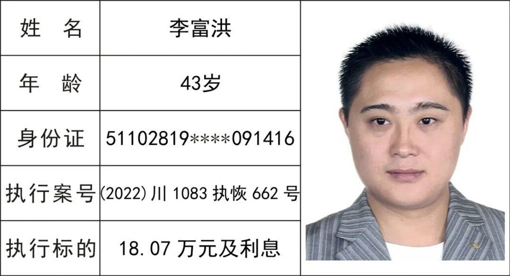 52人！隆昌曝光最新一批“老赖”名单-26.jpeg