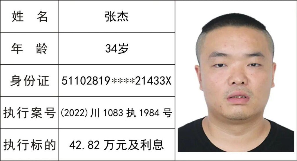 52人！隆昌曝光最新一批“老赖”名单-20.jpeg