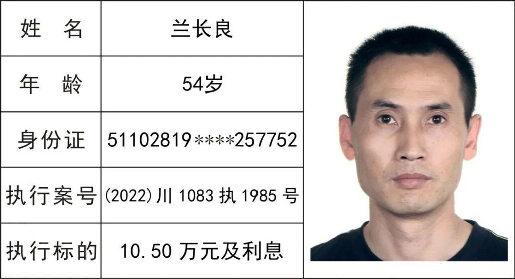 52人！隆昌曝光最新一批“老赖”名单-34.jpeg