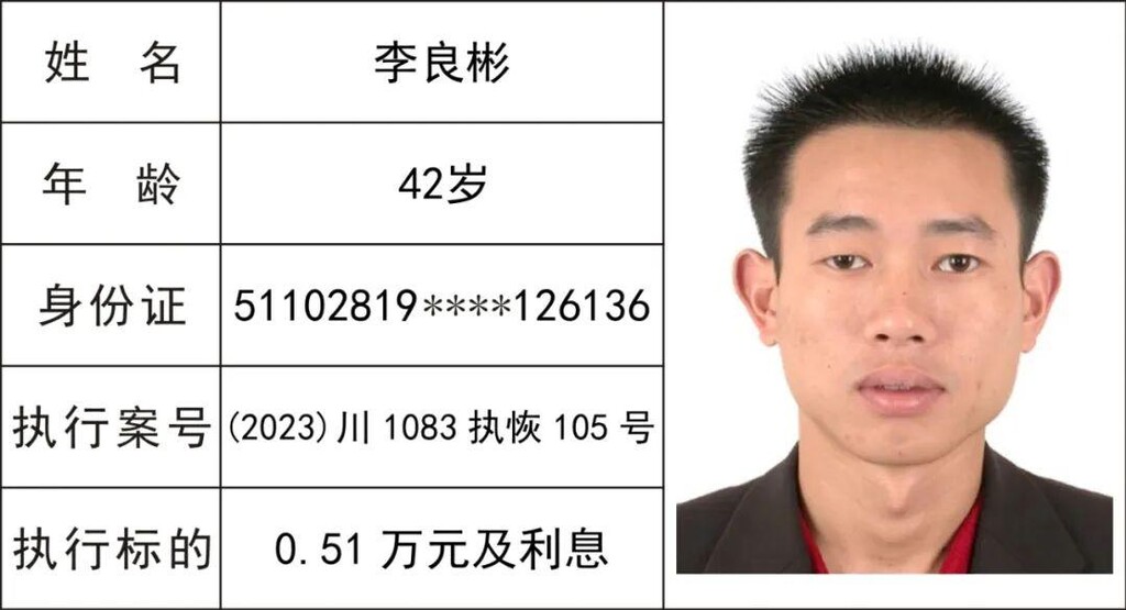52人！隆昌曝光最新一批“老赖”名单-36.jpeg