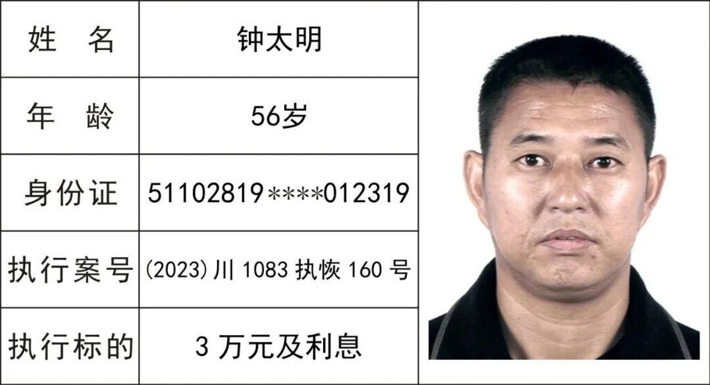 52人！隆昌曝光最新一批“老赖”名单-39.jpeg