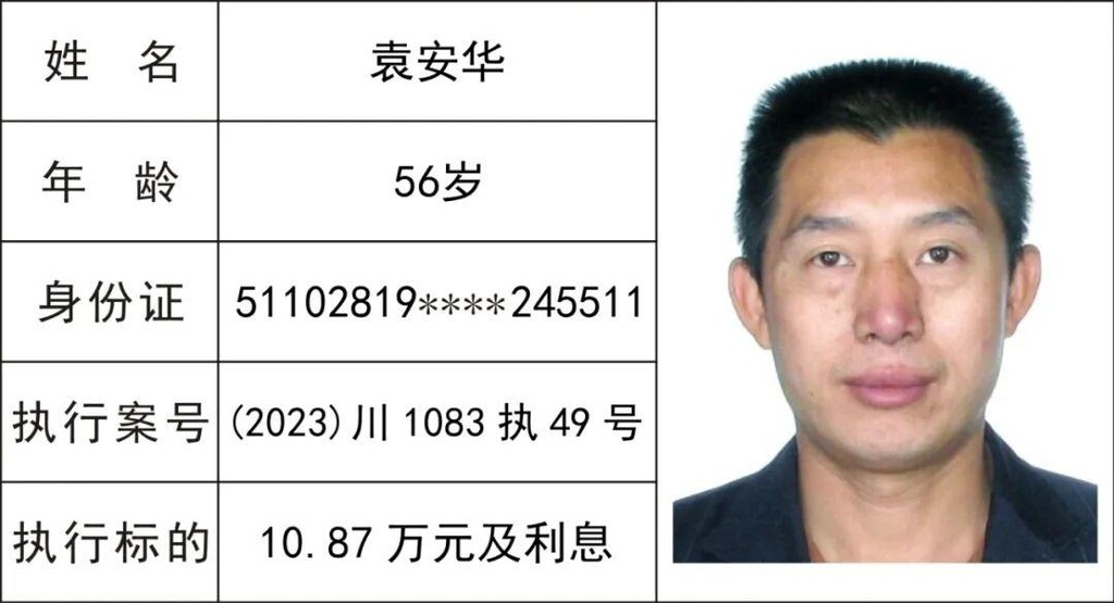 52人！隆昌曝光最新一批“老赖”名单-52.jpeg