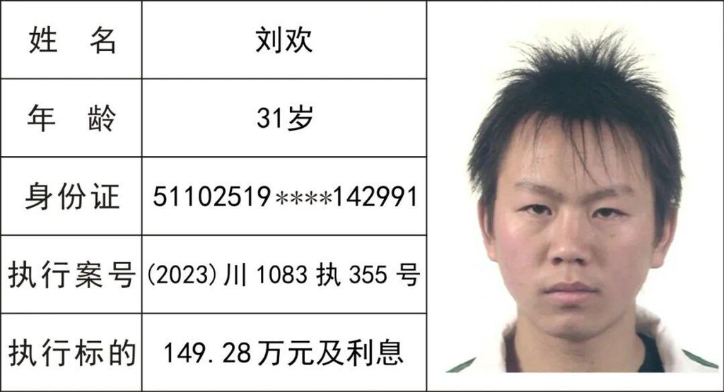 52人！隆昌曝光最新一批“老赖”名单-51.jpeg