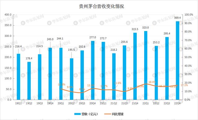 贵州茅台去年净赚627亿元-1.jpg