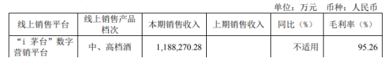 贵州茅台去年净赚627亿元-6.jpg