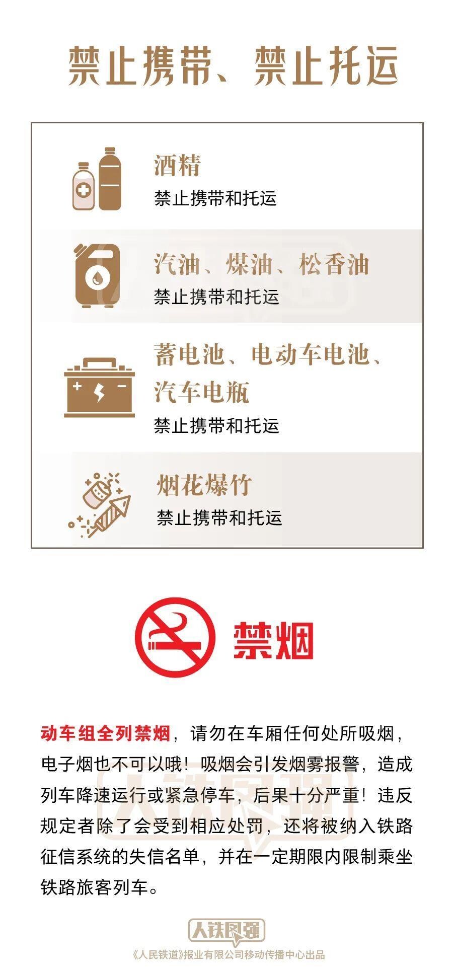 清明祭扫请注意 这些物品不能带上火车-4.jpg