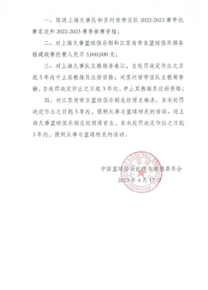 重罚！篮协：取消上海江苏本赛季比赛名次 李春江禁赛5年 李楠禁赛3年-2.jpg