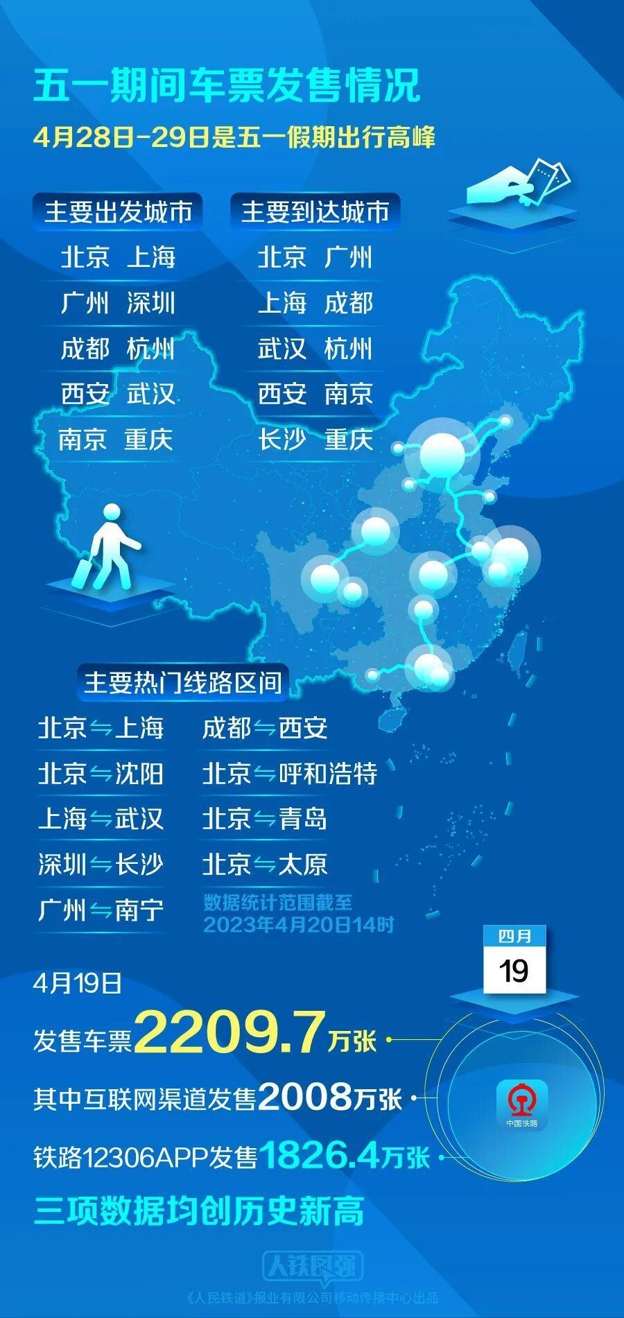 火车票发售火爆！五一假期热门城市出炉→-1.jpg